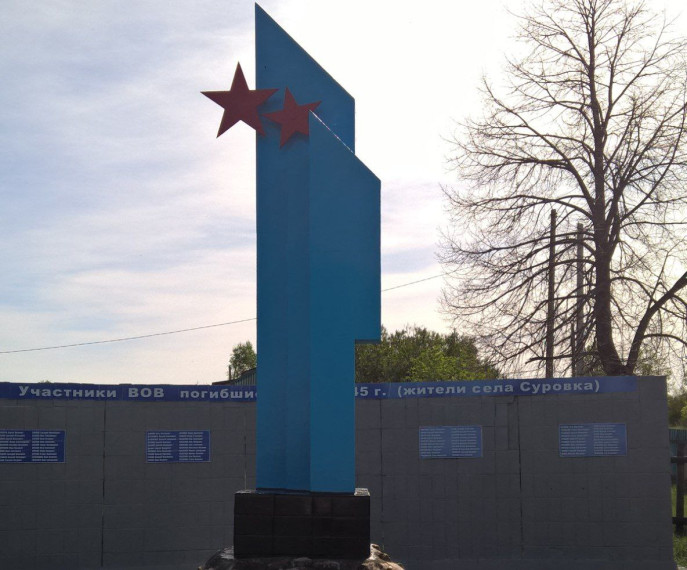Благоустройство территории сельского поселения. Благоустройство территории сельского поселения.