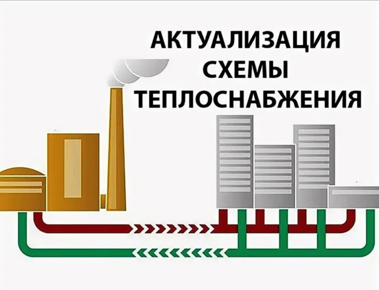 Актуализация схем теплоснабжения. Актуализация схем теплоснабжения.